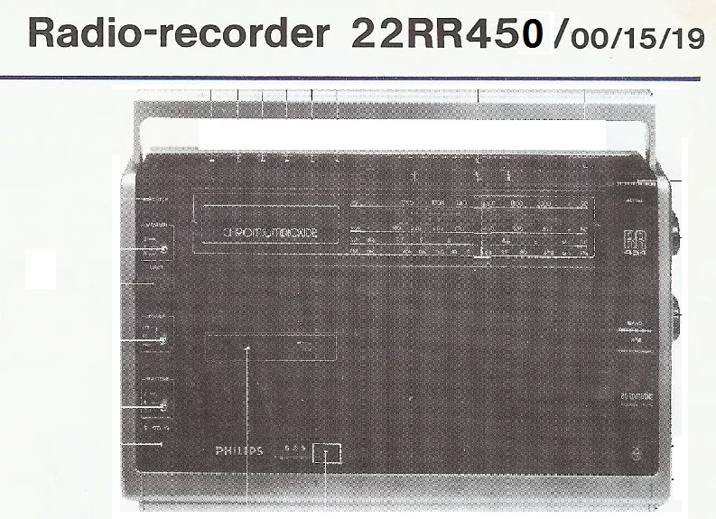 22rr450
