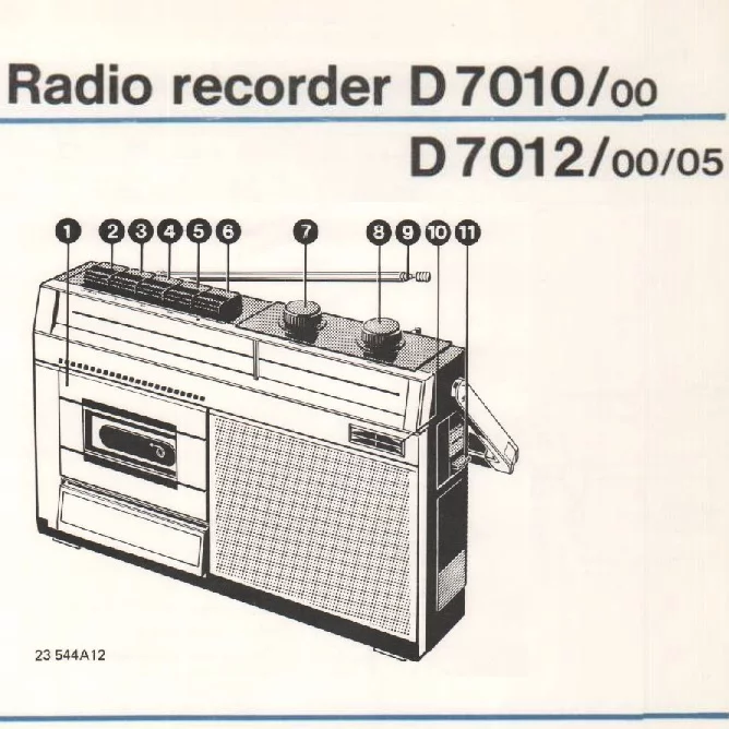 d7010-d7012